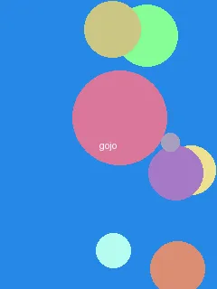 蛇行太保电影 - 五条悟角色图